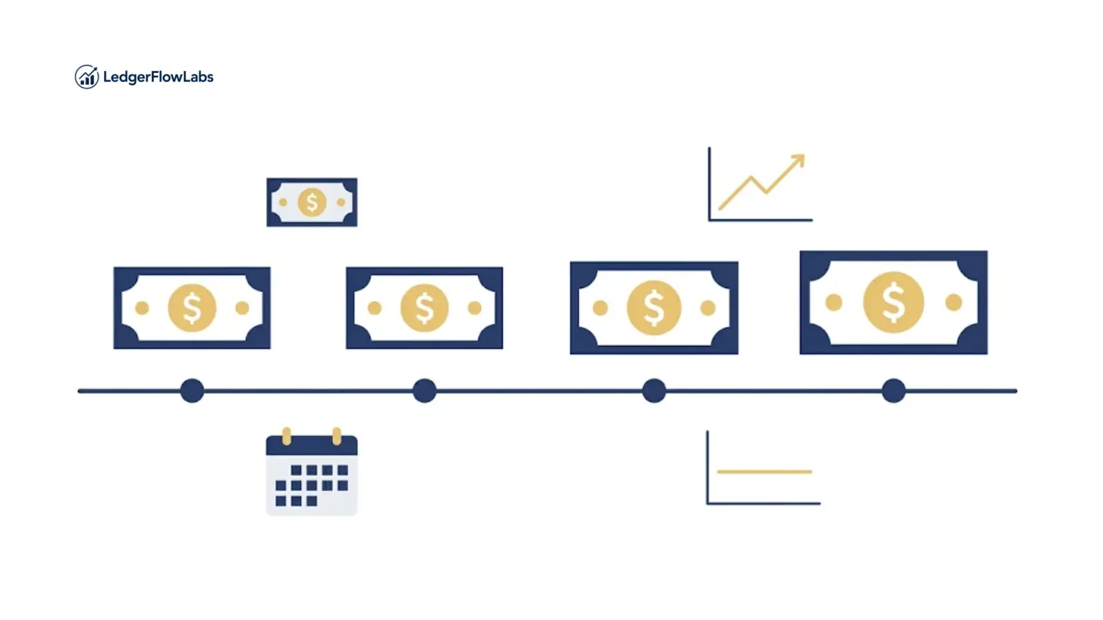 Illustration showing how pay frequency—weekly, biweekly, semimonthly, and monthly—affects paycheck size and budgeting